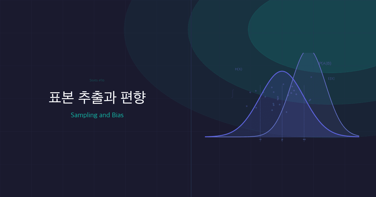 표본 추출과 편향(Sampling and Bias): 240만 명이 틀리고 5만 명이 맞은 이유