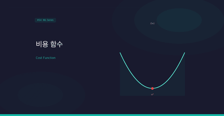 모델이 얼마나 틀렸는지 재는 비용 함수