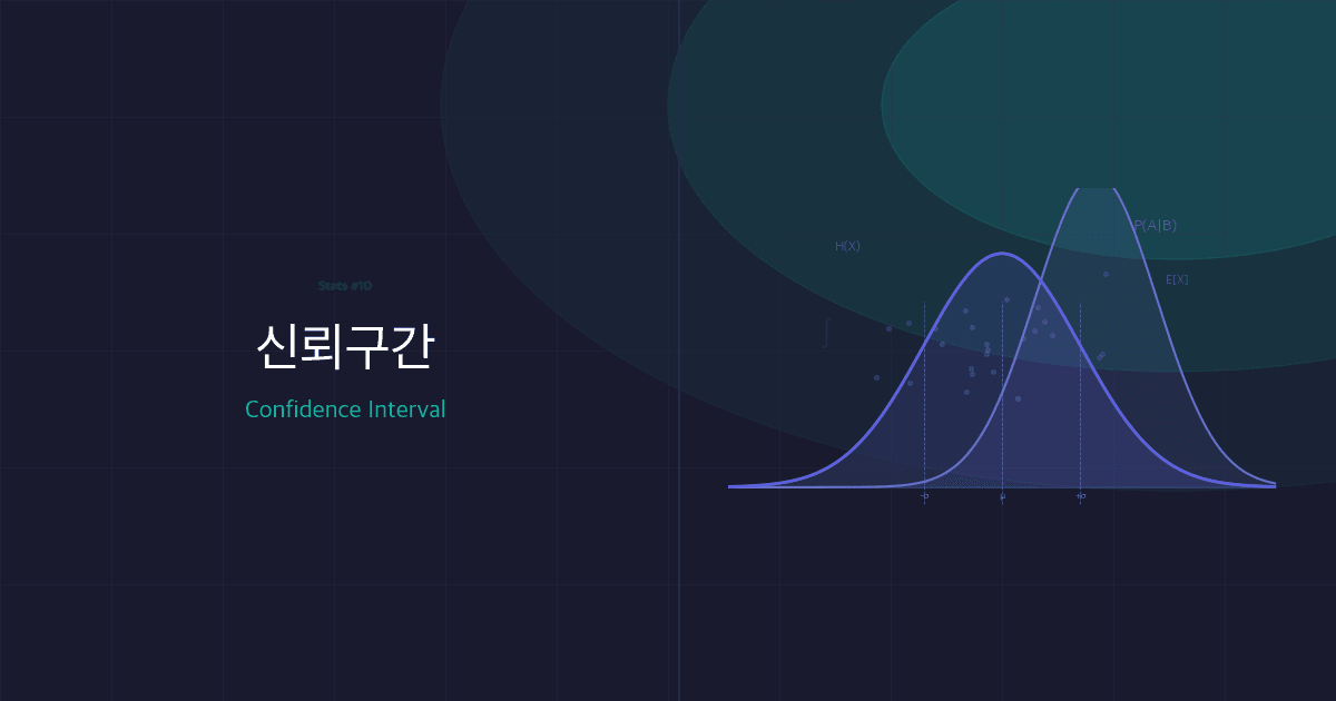 신뢰구간(Confidence Interval): 추정의 불확실성을 수량화하는 방법