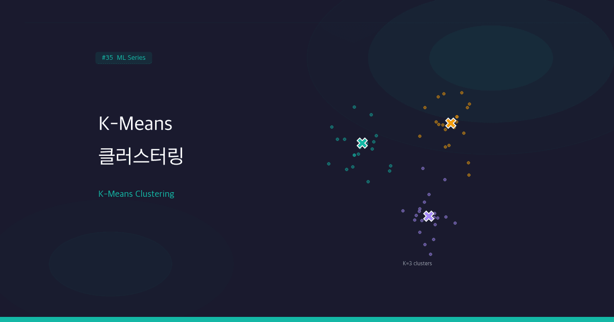 K-Means 클러스터링: 동작 원리부터 K 선택까지