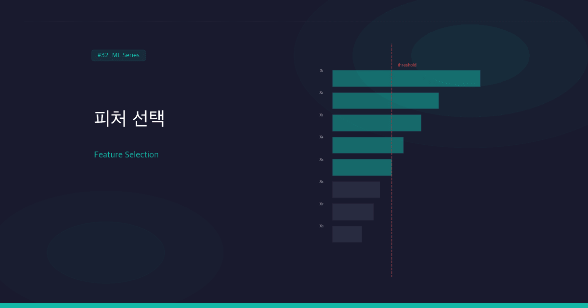 피처 선택(Feature Selection): 필터, 래퍼, 임베디드 방법 비교
