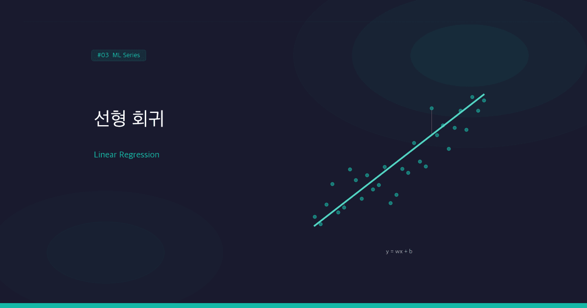 선형 회귀(Linear Regression): 예측 모델의 시작점