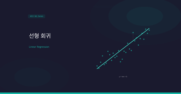 데이터에 가장 잘 맞는 직선을 찾는 선형 회귀