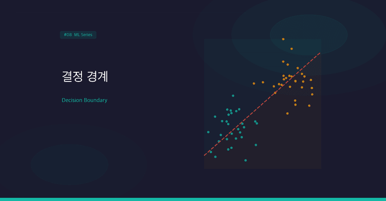 모델이 데이터를 가르는 선, 결정 경계