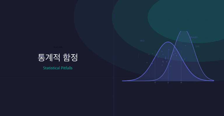 통계적 함정: 다중 검정, p-hacking, 심슨의 역설, 상관 ≠ 인과