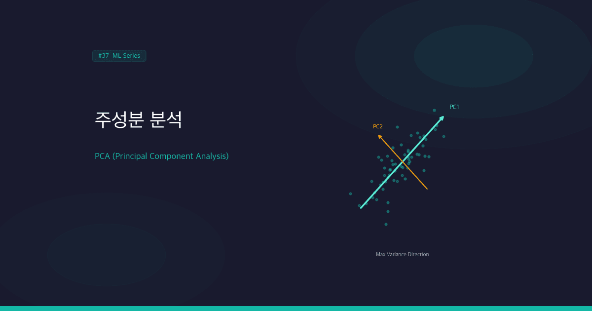 PCA(주성분 분석): 차원 축소의 수학적 원리와 실전 활용