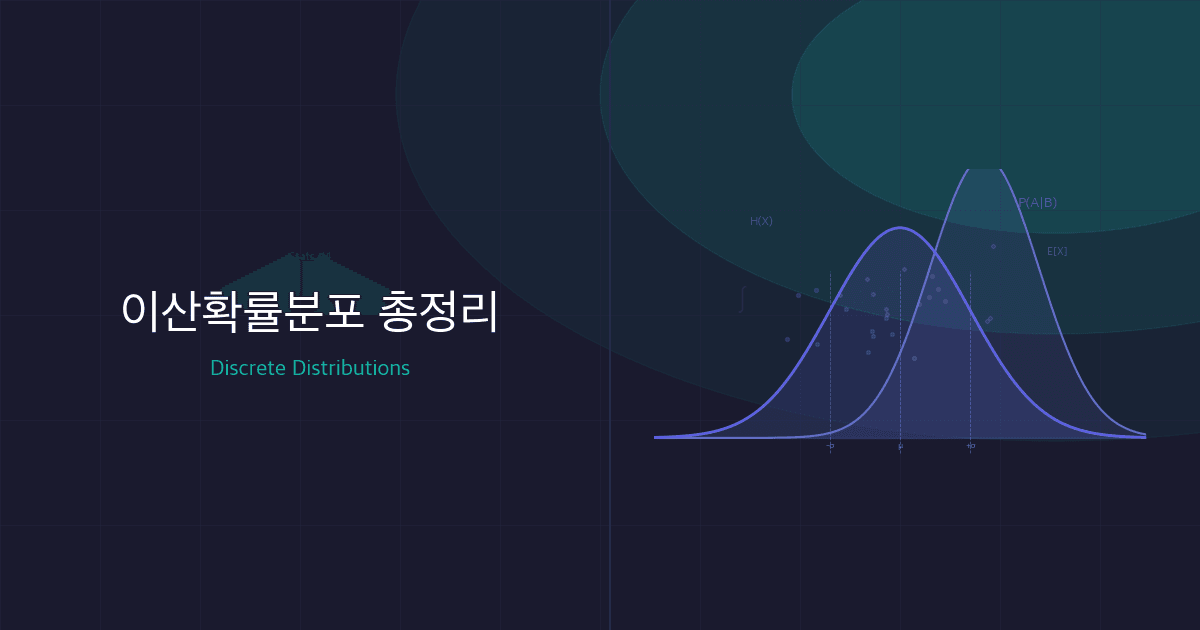 이산확률분포 총정리: 베르누이, 이항, 포아송, 기하, 초기하