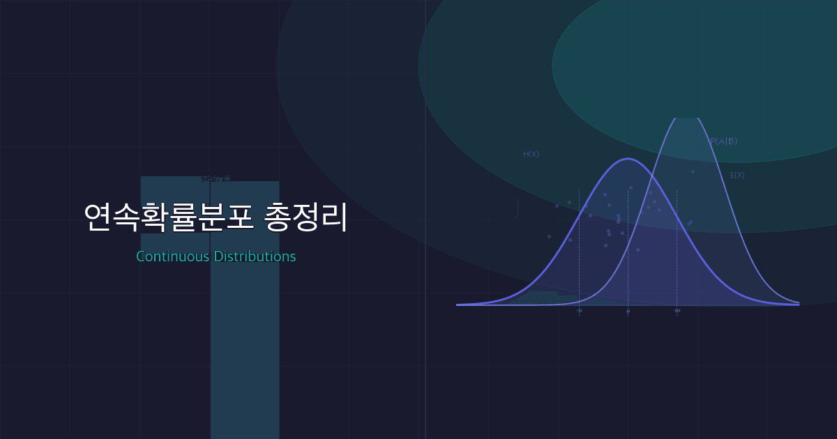 연속확률분포 총정리: 균일, 정규, 지수, 감마, 베타 분포