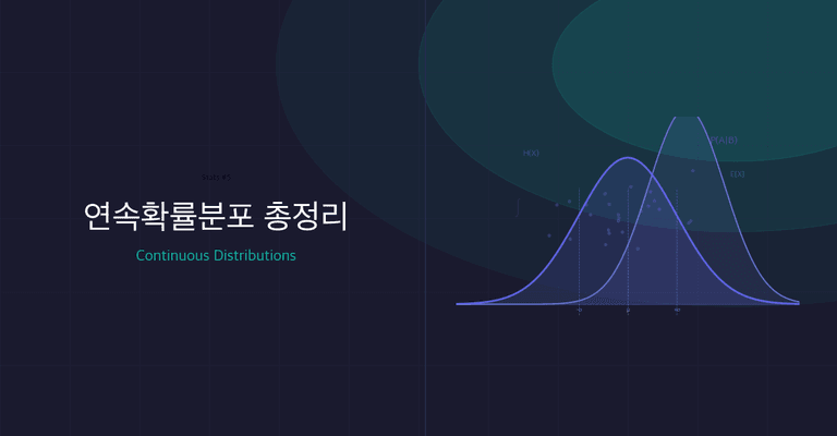 연속확률분포 총정리: 균일, 정규, 지수, 감마, 베타 분포