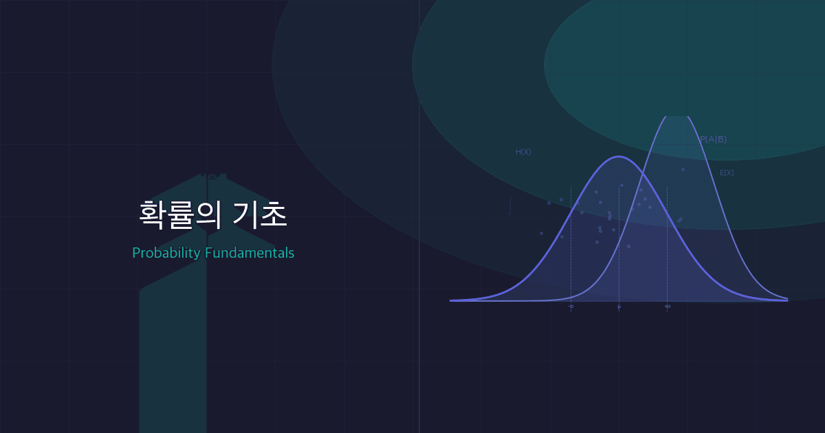 확률의 기초: 표본공간, 사건, 확률 공리부터 셈 원리까지