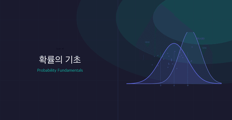 확률의 기초: 표본공간, 사건, 확률 공리부터 셈 원리까지