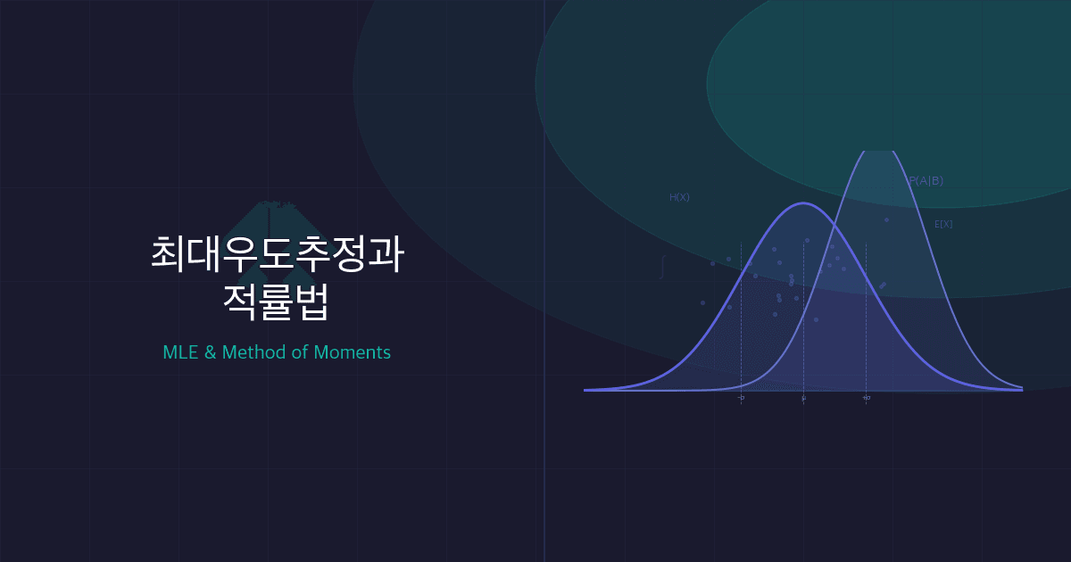 최대우도추정(MLE)과 적률법(MoM): 추정량을 체계적으로 찾는 두 가지 방법