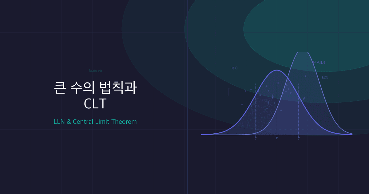 큰 수의 법칙과 중심극한정리: 통계학이 작동하는 이유