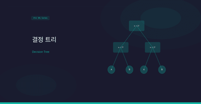 질문을 반복해 데이터를 쪼개는 결정 트리