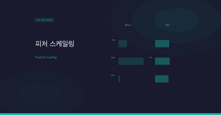 StandardScaler와 MinMaxScaler, 피처 스케일링은 무엇을 기준으로 고르나