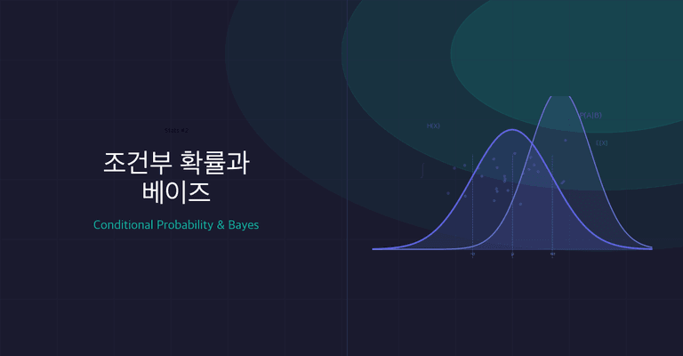 조건부 확률과 베이즈 정리: 사전 정보를 업데이트하는 방법