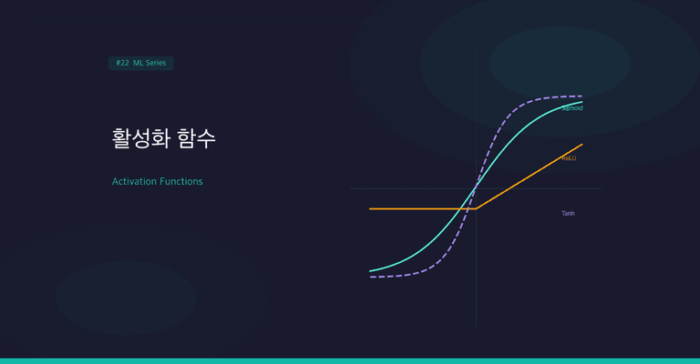 활성화 함수는 왜 ReLU로 정착했나