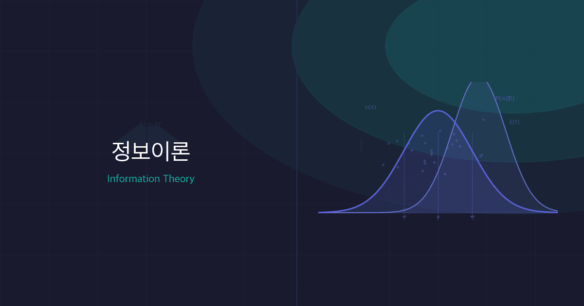정보이론: 엔트로피, KL 발산, 교차 엔트로피 — DL 손실함수의 수학적 기반