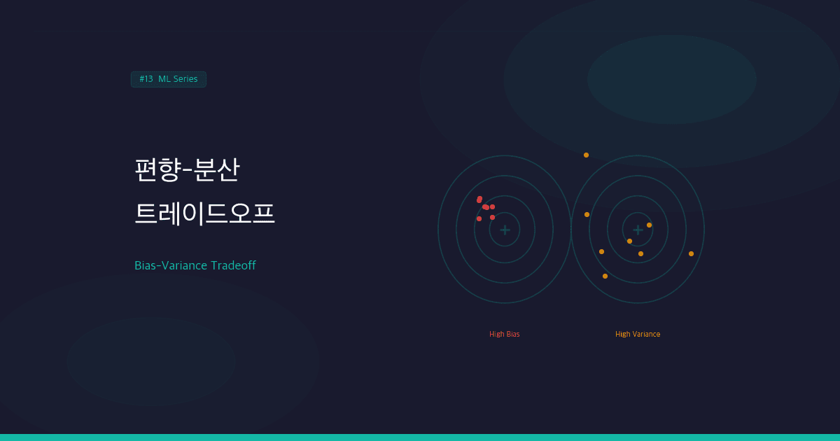 편향-분산 트레이드오프(Bias-Variance Tradeoff): 과적합과 과소적합의 근본 원인