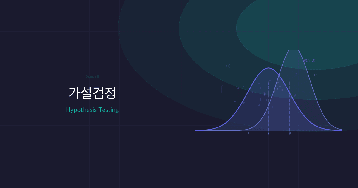 가설검정(Hypothesis Testing): 데이터로 주장을 검증하는 체계적 프레임워크