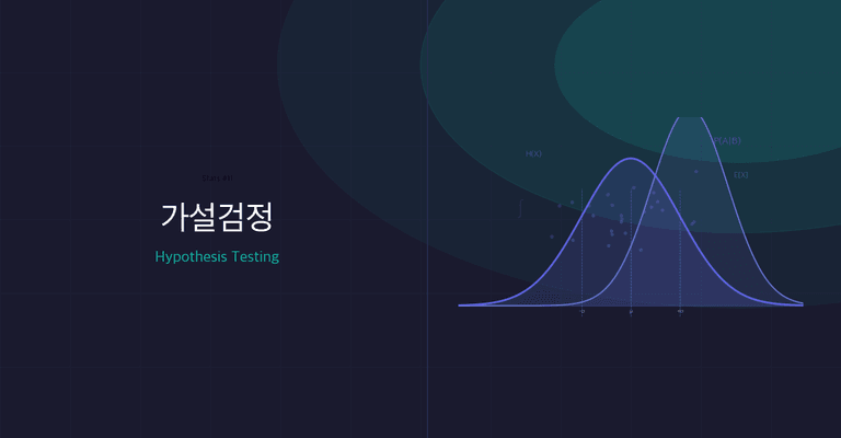 가설검정(Hypothesis Testing): 데이터로 주장을 검증하는 체계적 프레임워크